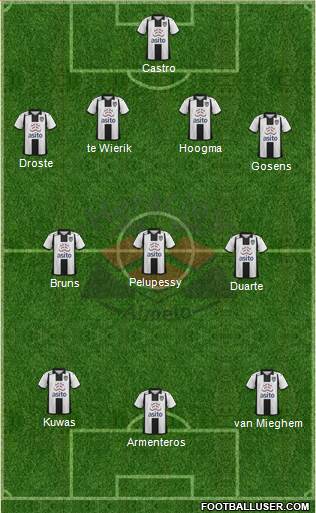 Heracles Almelo Formation 2017