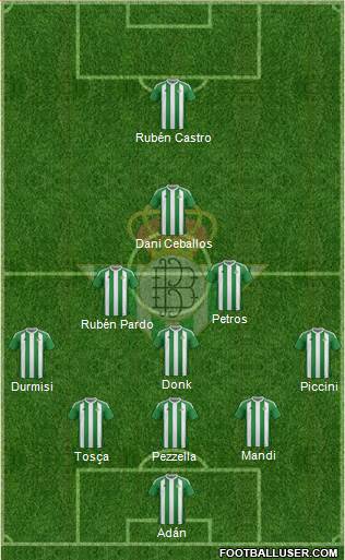 Real Betis B., S.A.D. Formation 2017