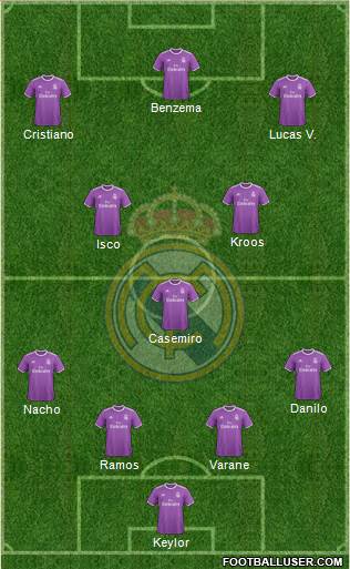 Real Madrid C.F. Formation 2017