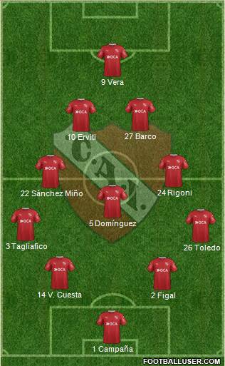 Independiente Formation 2017