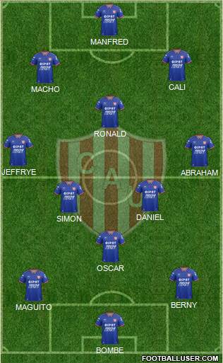Unión de Santa Fe Formation 2017