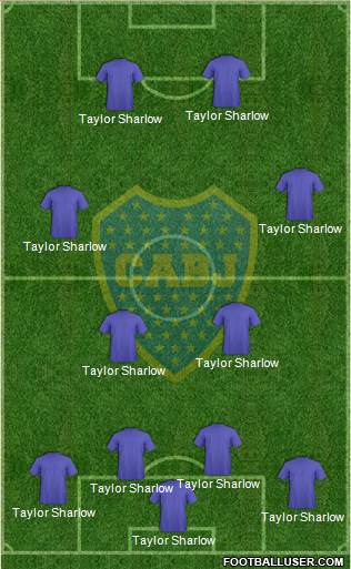 Boca Juniors Formation 2017