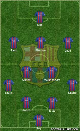F.C. Barcelona Formation 2017