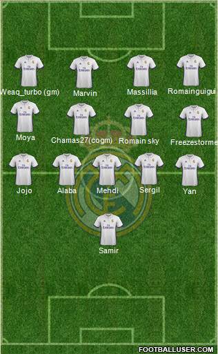 R. Madrid Castilla Formation 2017