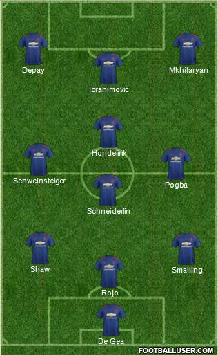 Manchester United Formation 2017