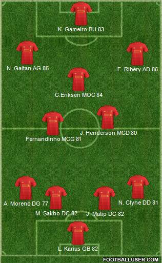 Liverpool Formation 2017