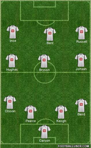 Derby County Formation 2017