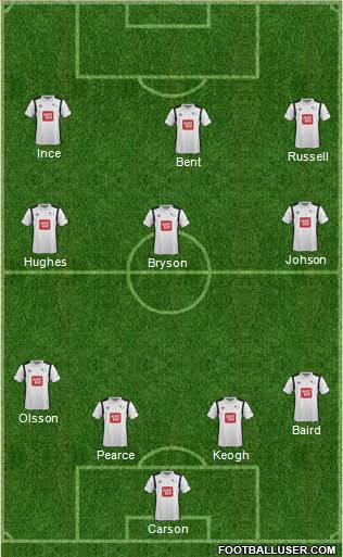 Derby County football formation