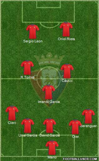 C. At. Osasuna Formation 2017
