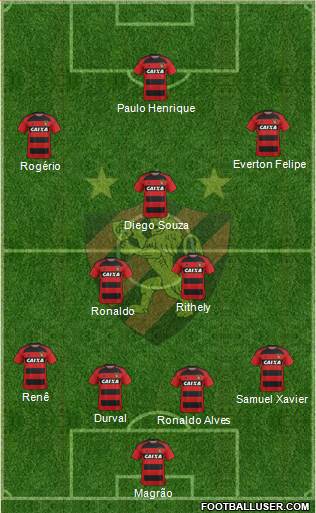 Sport C Recife Formation 2017