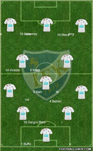 IFK Mariehamn Formation 2017