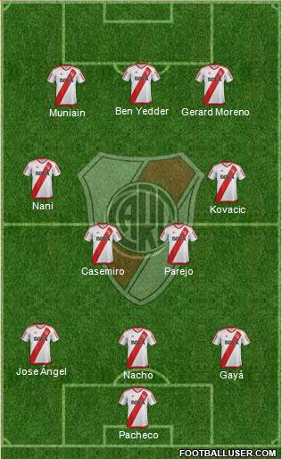 River Plate Formation 2017