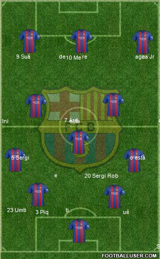 F.C. Barcelona Formation 2017