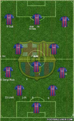 F.C. Barcelona Formation 2017