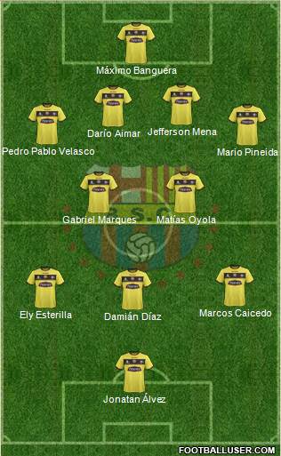Barcelona SC Formation 2017