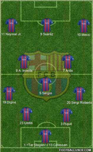 F.C. Barcelona Formation 2017