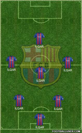 F.C. Barcelona Formation 2017