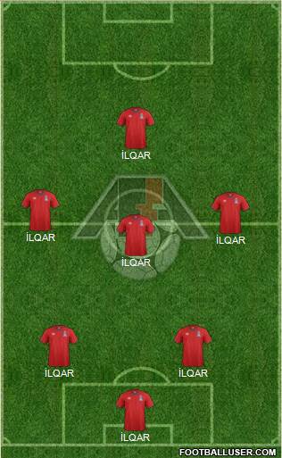 Azerbaijan Formation 2017