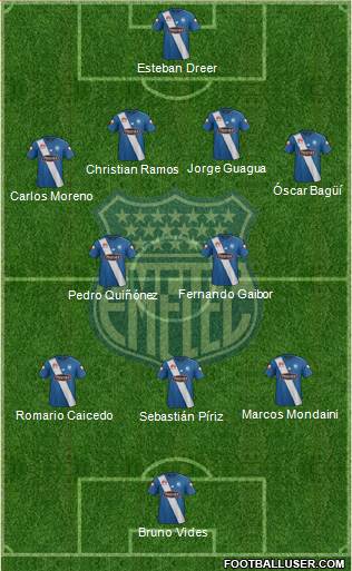 CS Emelec Formation 2017