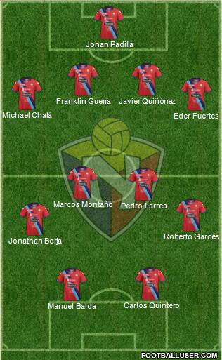 CD El Nacional Formation 2017