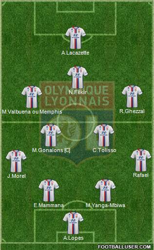 Olympique Lyonnais Formation 2017
