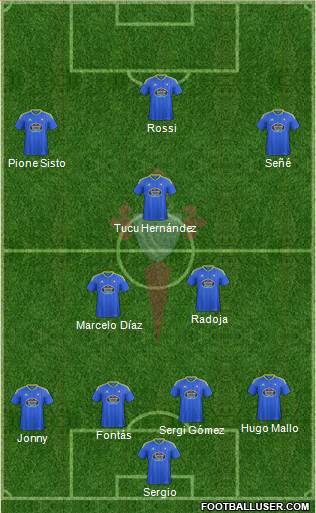 R.C. Celta S.A.D. Formation 2017
