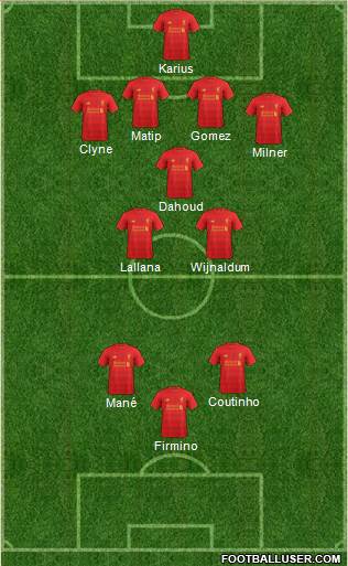 Liverpool Formation 2017