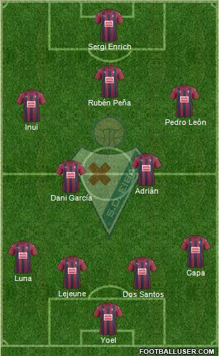 S.D. Eibar S.A.D. Formation 2017