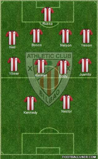 Bilbao Athletic Formation 2017