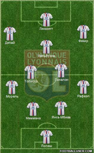 Olympique Lyonnais Formation 2017