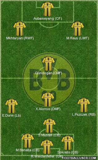 Borussia Dortmund Formation 2017
