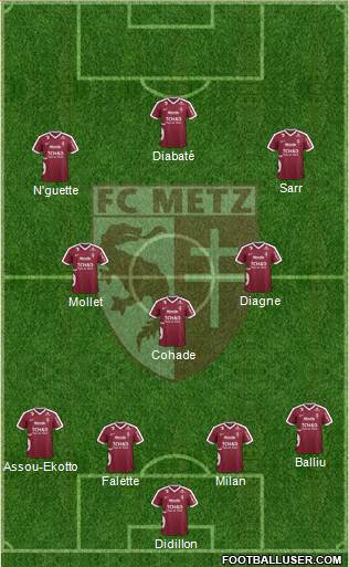 Football Club de Metz Formation 2017