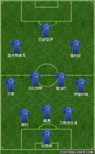 Chelsea Formation 2017
