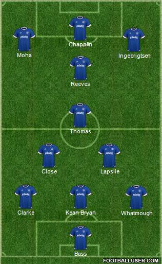 Portsmouth Formation 2017