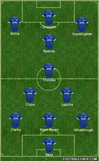 Portsmouth 3-5-1-1 football formation