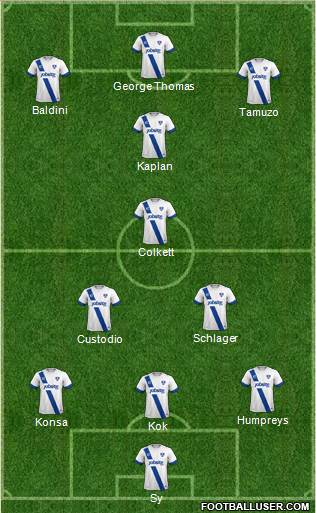 Portsmouth football formation