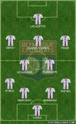 Olympique Lyonnais Formation 2017