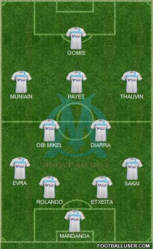 Olympique de Marseille Formation 2017