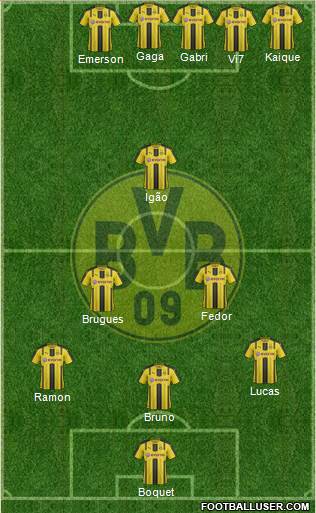 Borussia Dortmund Formation 2017