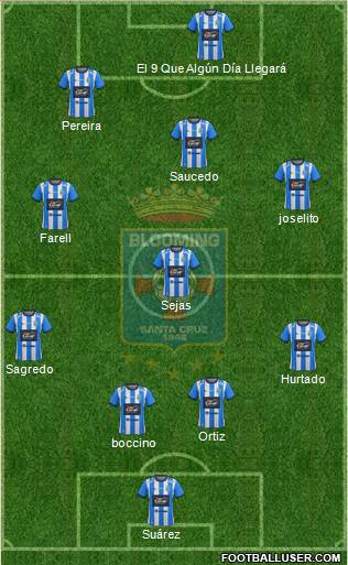 Blooming FC Formation 2017