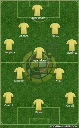 Spain Formation 2017