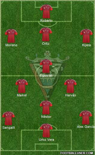 C.D. Mirandés Formation 2017