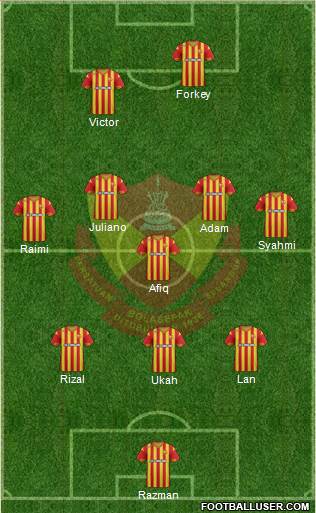 Selangor Formation 2017