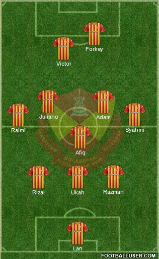 Selangor Formation 2017