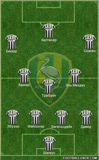 ADO Den Haag Formation 2017