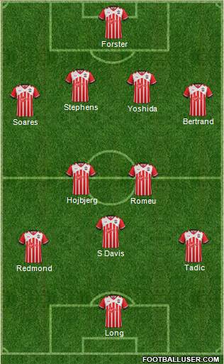 Southampton Formation 2017
