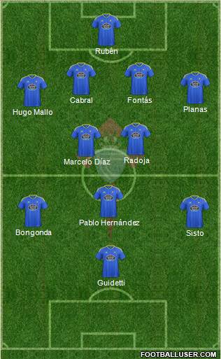 R.C. Celta S.A.D. Formation 2017