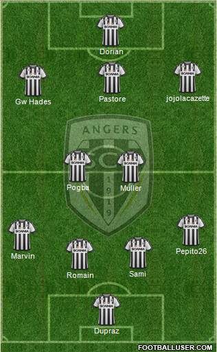 Angers SCO Formation 2017