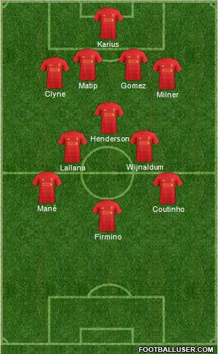 Liverpool Formation 2017