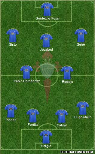 R.C. Celta S.A.D. Formation 2017